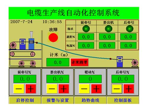 PLC、工控機、觸摸屏、電腦軟件